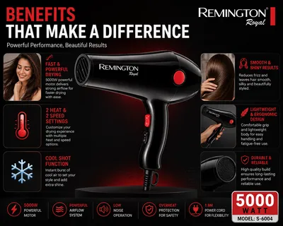 Professional Hair Dryer 5000W | Fast Drying | 2 Heat & 2 Speed Settings | Model S-6004 thumbnail 8