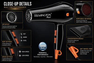 Remington Professional Hair Dryer D-6005 thumbnail 6