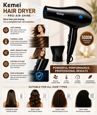 Professional Hair Dryer KM-2137 thumbnail 8