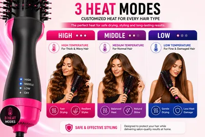 Professional Ionic Hair Dryer & Styler Brush thumbnail 4