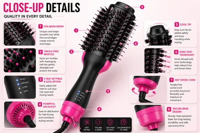 Professional Ionic Hair Dryer & Styler Brush thumbnail 7