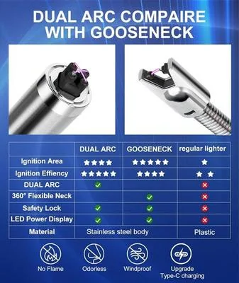 Rechargeable Electric Lighter Silver 10.2cm Portable thumbnail 5