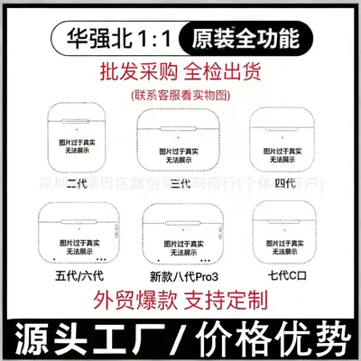 Huaqiangbei 1:1 New Model Pro3 Fourth, Fifth, Sixth, Seventh, and Eighth Generations Compatible with Apple Bluetooth Noise-Cancelling Headphones, Cross-Border Hot-Selling Item