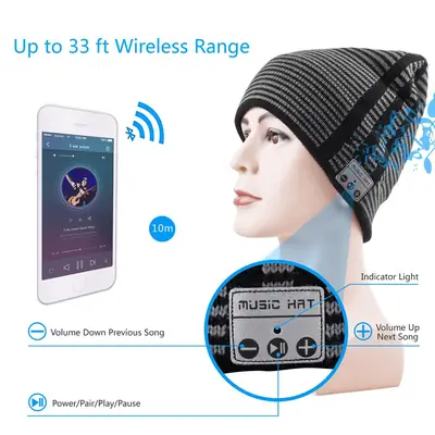 Bluetooth Music Headset Cap with Stretchable Material