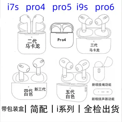 Huaqiang Bluetooth Headset i12 Pro4 Wireless Black
