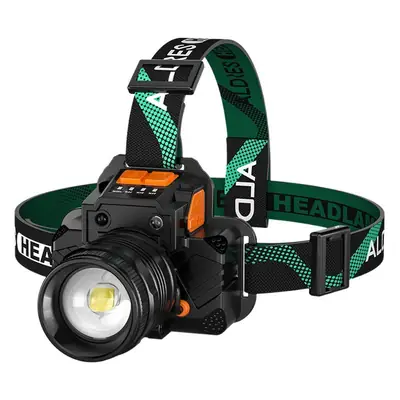 Cross-border Head-mounted Laser Fishing Light 1000lm
