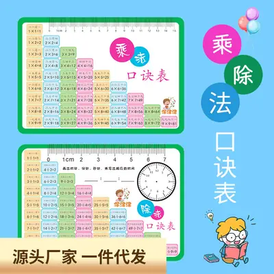 1999 Multiplication & Division Formula Table for Kids