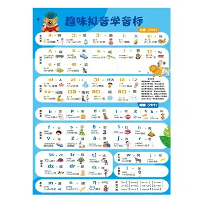 Primary School English Phonetics Wall Chart with Word Memorization