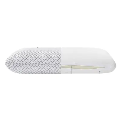 Double Bed Memory Foam Pillow for Neck & Cervical Protection