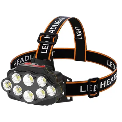 USB Rechargeable 8-Core LED Headlamp with 360° Rotating Head Mount