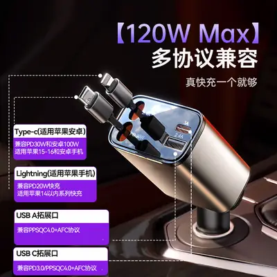 120W Car Charger for iPhone & Android