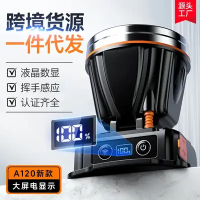 A95 Multi-Function LED Headlamp White No-Goody
