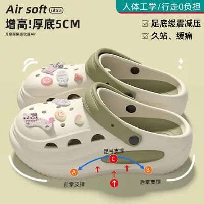 Croc Shoes Women's Outer Wear Non-Slip Eva Sandals Summer Spring and Summer Sandals Breathable Thick-Soled Toe-Cap Slippers Women's Wholesale